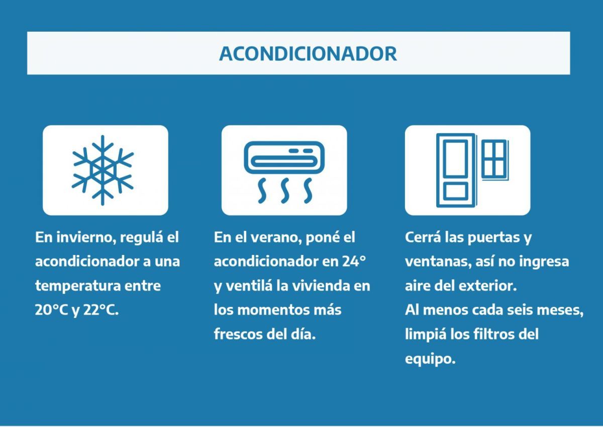 Las recomendaciones del ENRE para un uso racional y eficiente de la electricidad ante la ola de calor
